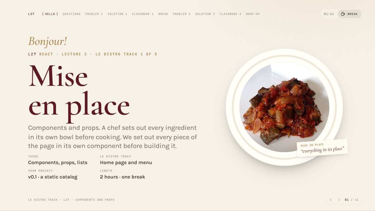 Cover of the Mise en place deck