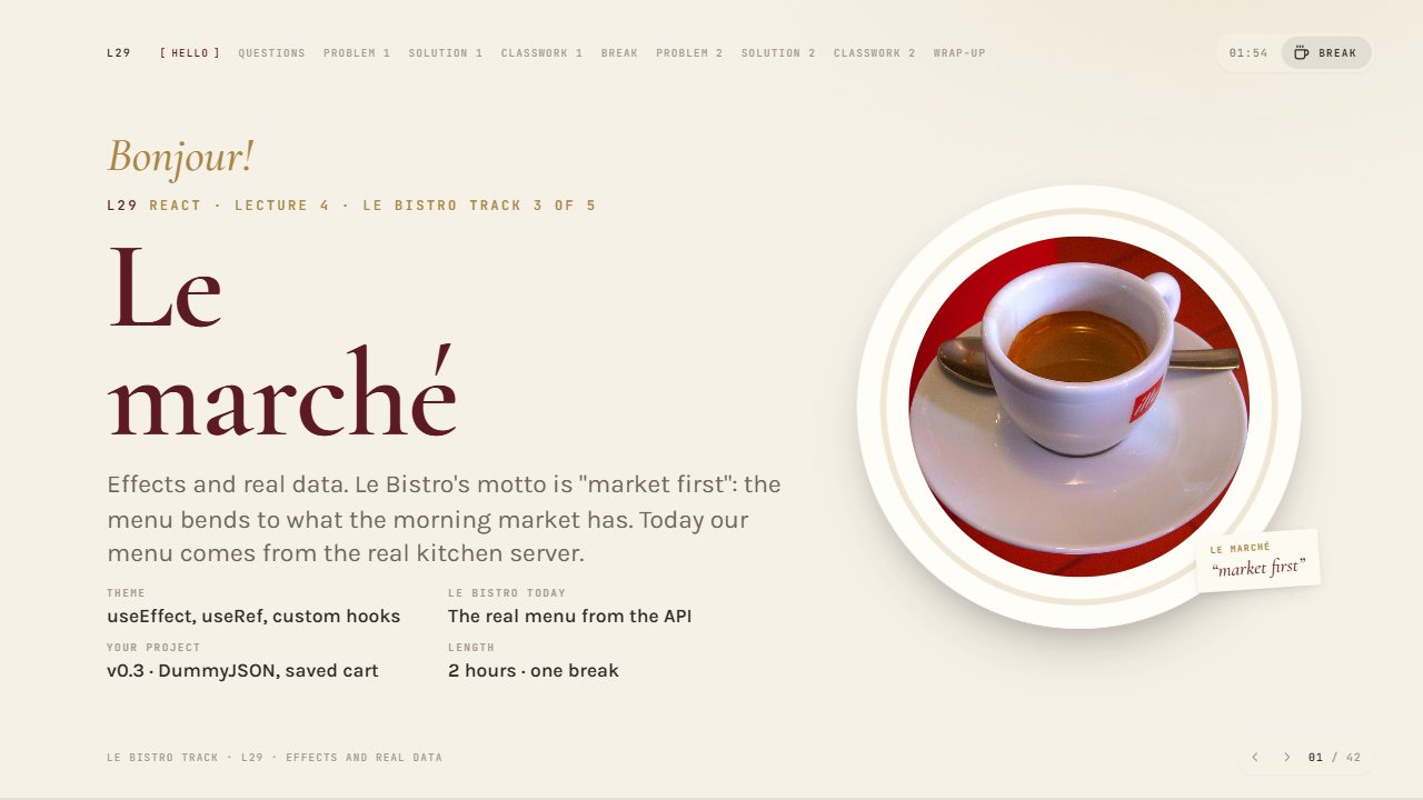 Cover of the Le marché deck
