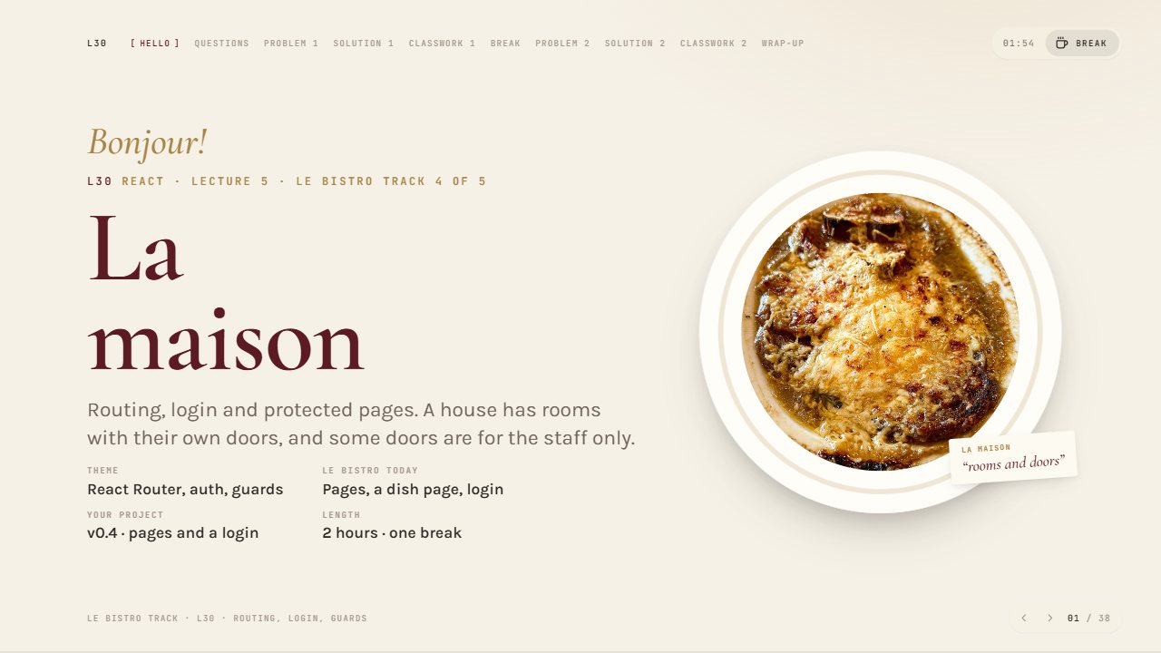 Cover of the La maison deck